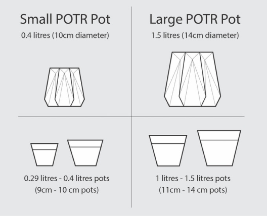 potr pots sizes picture